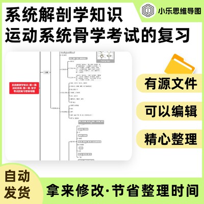 系统解剖学知识第一篇运动系统骨学考试的Xmind笔记制作电子