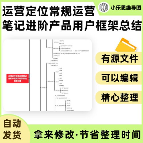 运营定位常规运营笔记进阶产品用户框架总结思维导图Xmind笔记制