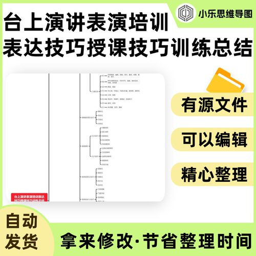 台上演讲表演培训表达技巧授课技巧训练总结思维导图Xmind笔记制