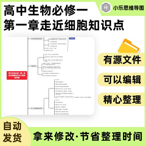 高中生物必修一第一章走近细胞知识点Xmind笔记制作电子版