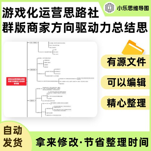 游戏化运营思路社群版商家方向驱动力总结思维导图Xmind笔记制作
