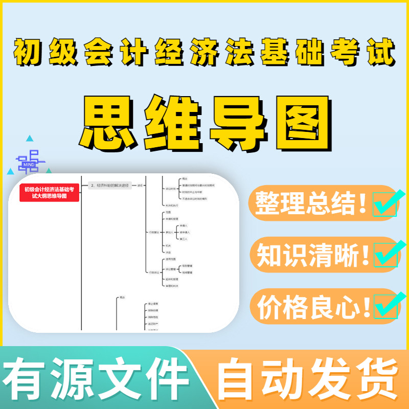 初级会计经济法基础考试大纲思维导图源文件可编辑教案考试框架模