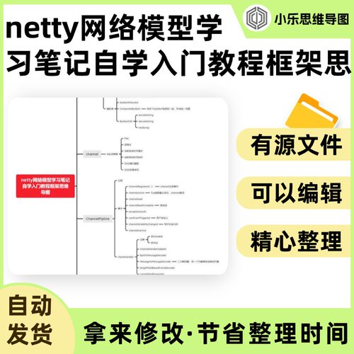netty网络模型学习笔记自学入门教程框架思维导图Xmind笔记制作电