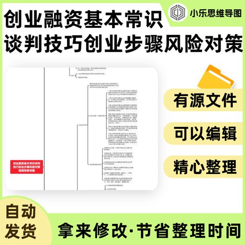 创业融资基本常识谈判技巧创业步骤风险对策梳理思维导图Xmind笔