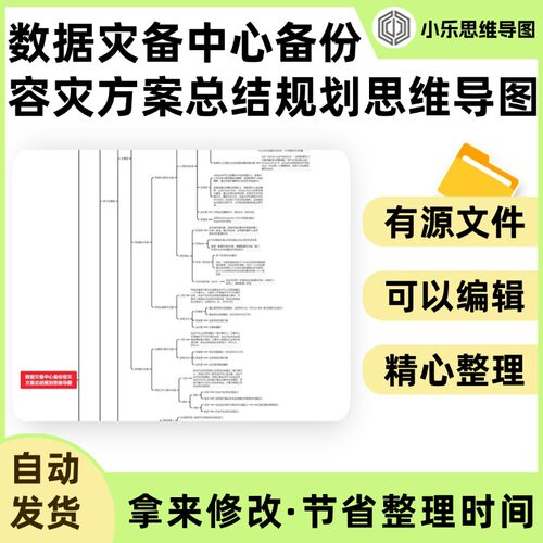 数据灾备中心备份容灾方案总结规划思维导图Xmind笔记制作电子版