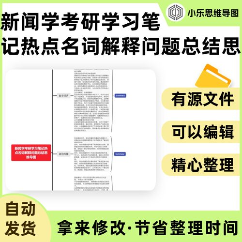 新闻学考研学习笔记热点名词解释问题总结思维导图Xmind笔记制作