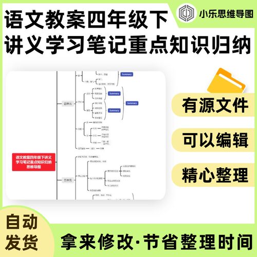语文教案四年级下讲义学习笔记重点知识归纳思维导图Xmind笔记