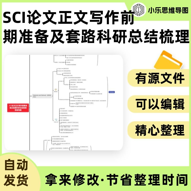SCI论文正文写作前期准备及套路科研总结梳理思维导图Xmind笔记