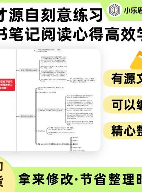 天才源自刻意练习读书笔记阅读心得高效学习法思维导图Xmind笔记
