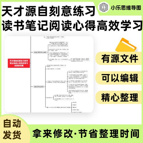 天才源自刻意练习读书笔记阅读心得高效学习法思维导图Xmind笔记