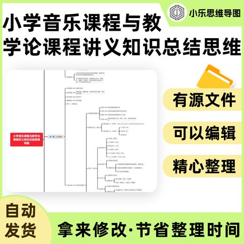 小学音乐课程与教学论课程讲义知识总结思维导图Xmind笔记制作电