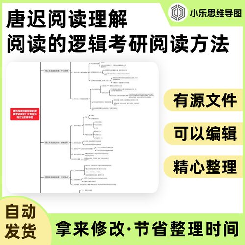 唐迟阅读理解阅读的逻辑考研阅读十大黄金法则Xmind笔记制作电子