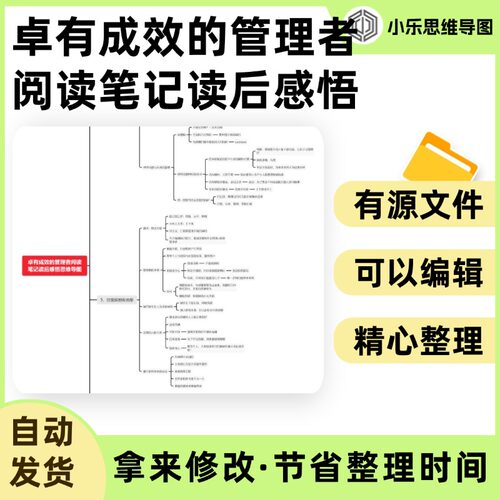 卓有成效的管理者阅读笔记读后感悟思维导图Xmind笔记制作电子 - 封面