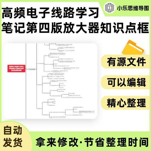 高频电子线路学习笔记第四版放大器知识点框架总结思维导图Xmind