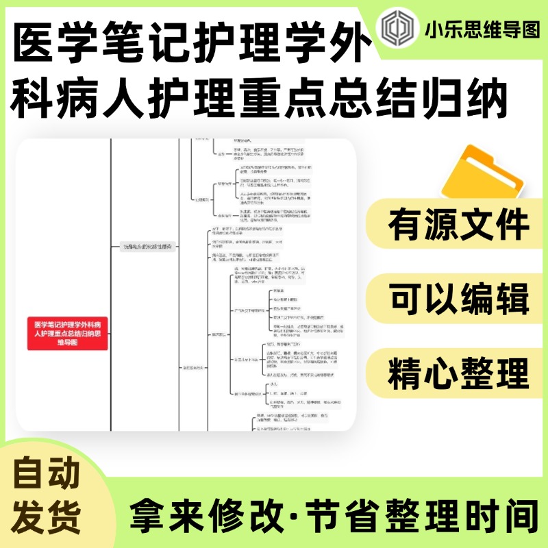 医学笔记护理学外科病人护理重点总结归纳思维导图Xmind笔记制作