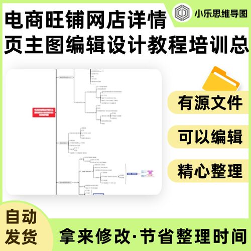 电商旺铺网店详情页主图编辑设计教程培训总结思维导图Xmind笔记