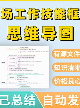 工作汇报职场思维导图Xmind技能演讲课件模版企业商务教学报告演