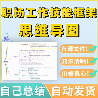工作汇报职场思维导图Xmind技能演讲课件模版企业商务教学报告演