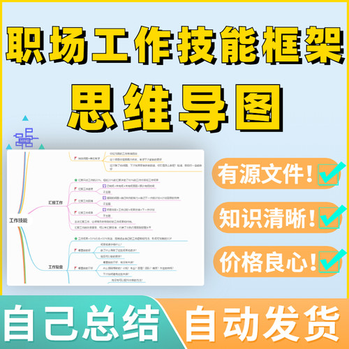 工作汇报职场思维导图Xmind技能演讲课件模版企业商务教学报告演