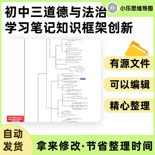 初中三道德与法治学习笔记知识框架创新民主文明思维导图Xmind