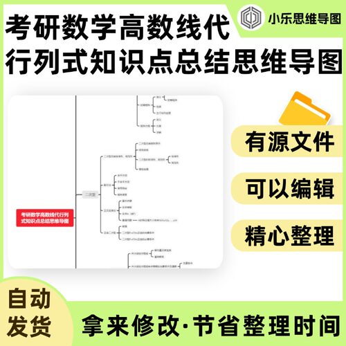 考研数学高数线代行列式知识点总结思维导图Xmind笔记制作电子版
