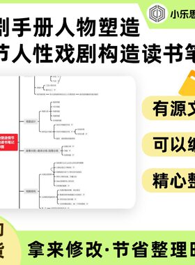 编剧手册人物塑造情节人性戏剧构造读书笔记思维导图Xmind笔记