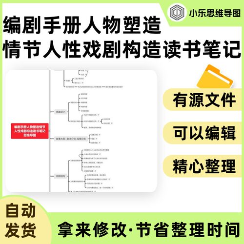 编剧手册人物塑造情节人性戏剧构造读书笔记思维导图Xmind笔记