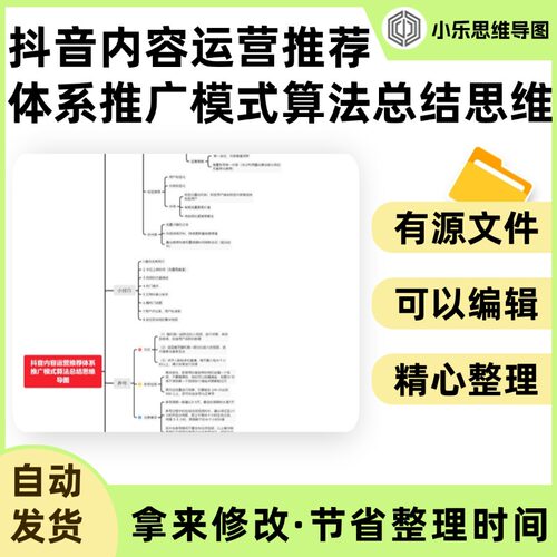 抖音内容运营推荐体系推广模式算法总结思维导图Xmind笔记制作电