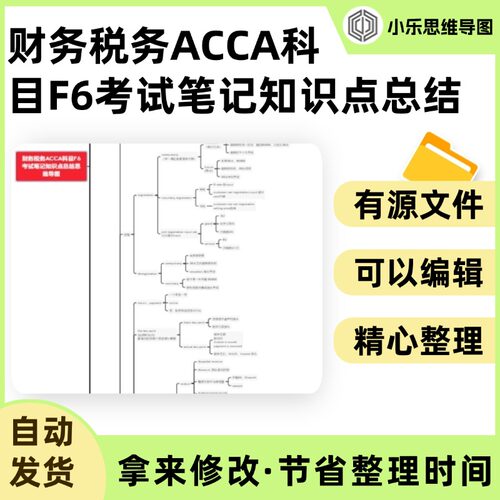 财务税务ACCA科目F6考试笔记知识点总结思维导图Xmind笔记制作电