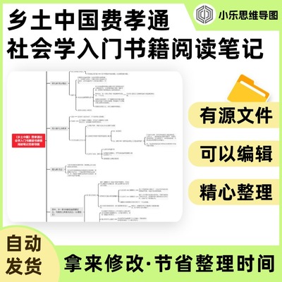 乡土中国费孝通社会学入门书籍读书感悟Xmind笔记制作电子