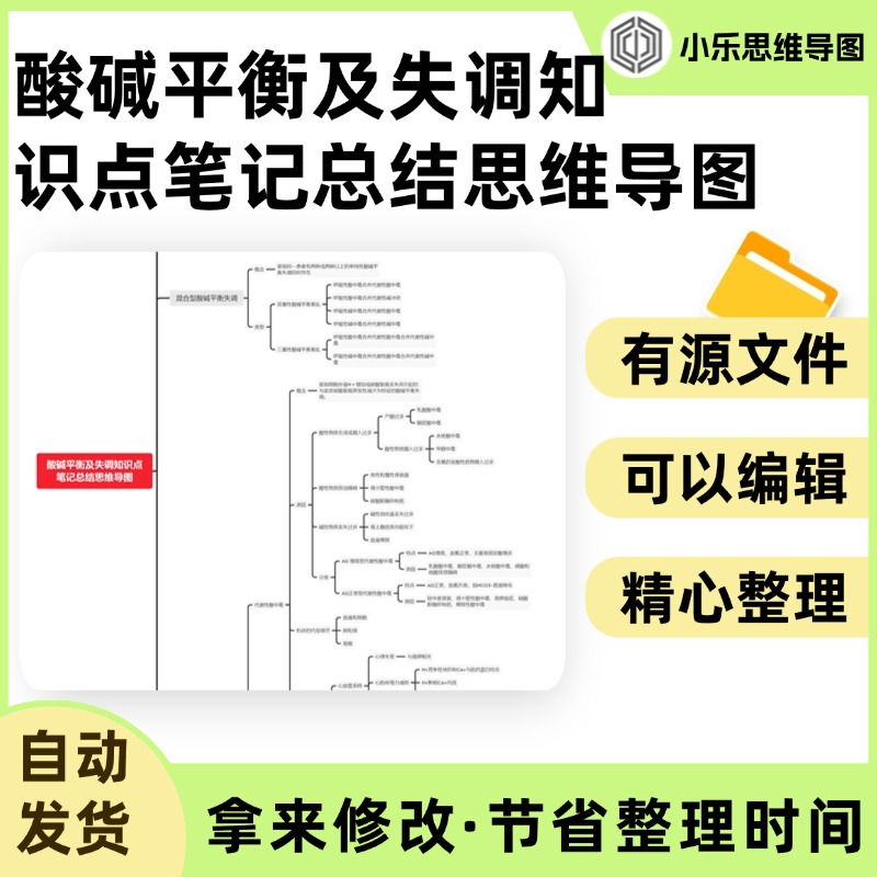 酸碱平衡及失调知识点笔记总结思维导图Xmind笔记制作电子版