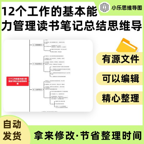 12个工作的基本能力管理读书笔记总结思维导图Xmind笔记制作电子