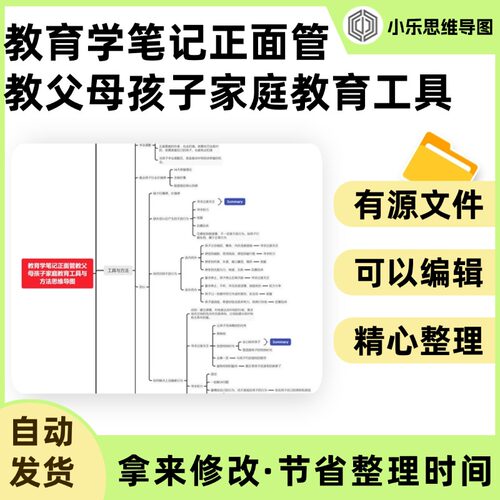 教育学笔记正面管教父母孩子家庭教育工具与方法思维导图Xmind