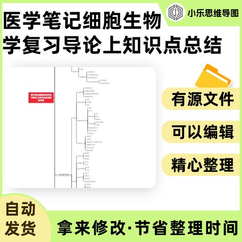 医学笔记细胞生物学复习导论上知识点总结思维导图Xmind笔记制作