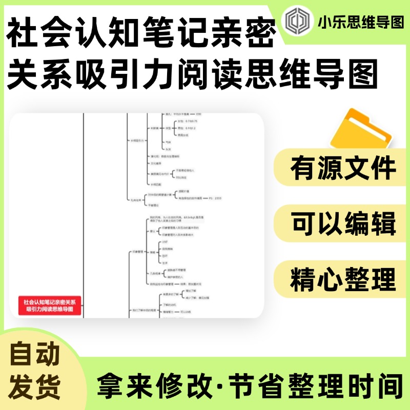 社会认知笔记亲密关系吸引力阅读思维导图Xmind笔记制作电子版