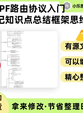 OSPF路由协议入门笔记知识点总结框架思维导图Xmind笔记制作电子