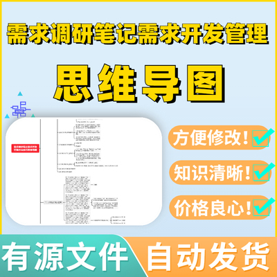 需求调研笔记需求开发管理方法技巧思维导图Xmind模板笔记制作电