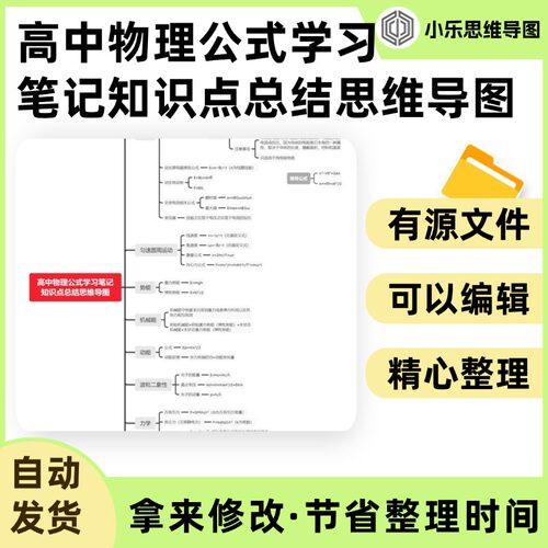 高中物理公式学习笔记知识点总结思维导图Xmind笔记制作电子版