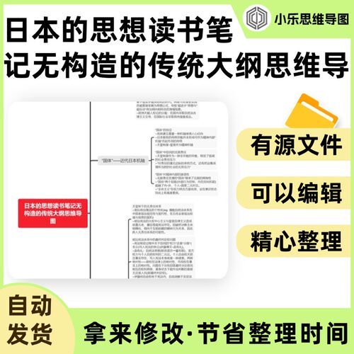 日本的思想读书笔记无构造的传统大纲思维导图Xmind笔记制作电子