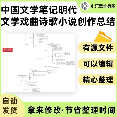 中国文学笔记明代文学戏曲诗歌小说创作总结梳理思维导图Xmind