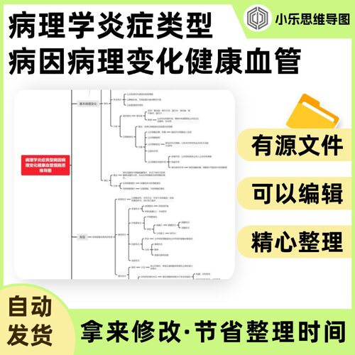 病理学炎症类型病因病理变化健康血管细胞思维导图Xmind笔记制作