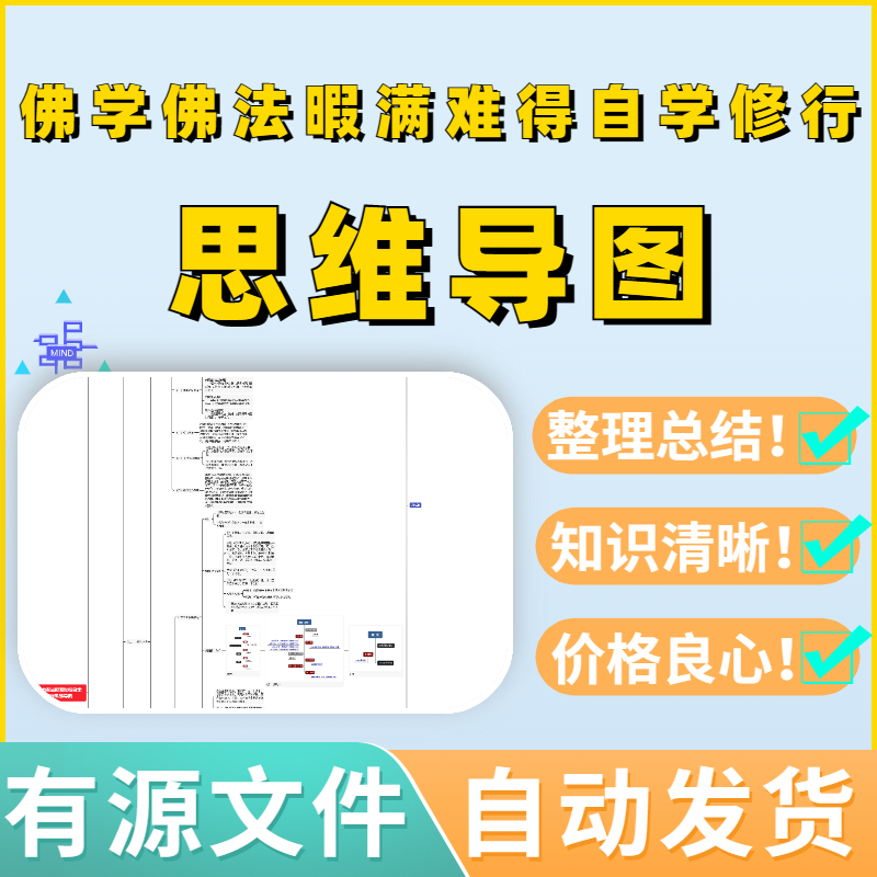 佛学佛法暇满难得自学修行思维导图源...