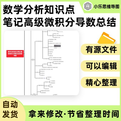 数学分析知识点笔记高级微积分导数总结思维导图Xmind笔记制作