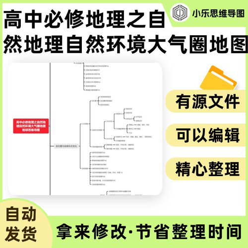 高中必修地理之自然地理自然环境大气圈地图地球思维导图Xmind