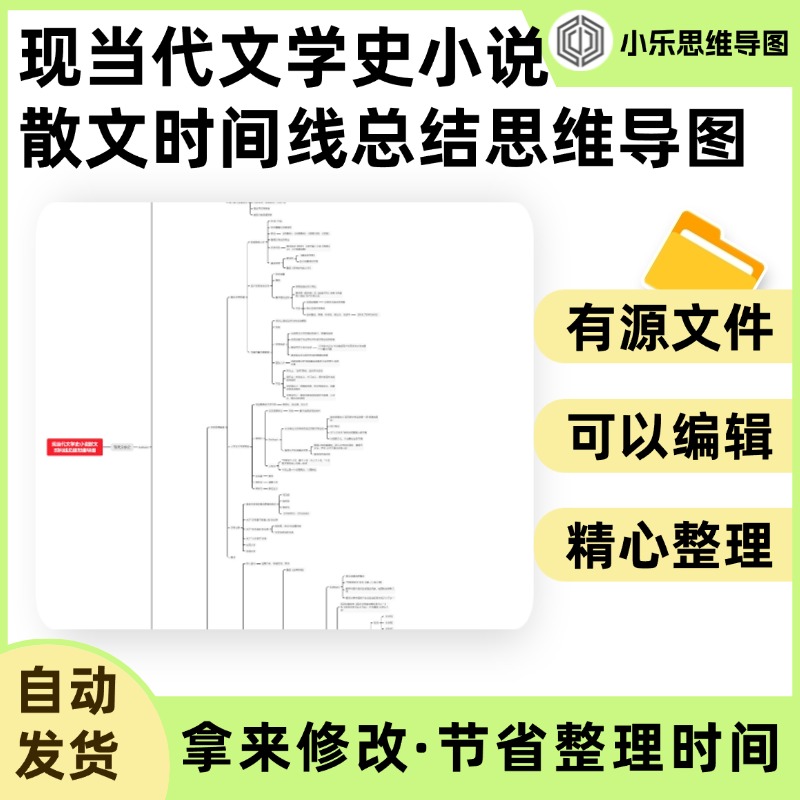现当代文学史小说散文时间线总结思维导图Xmind笔记制作电子