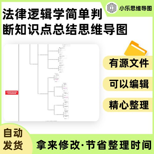 法律逻辑学简单判断知识点总结思维导图Xmind笔记制作电子版