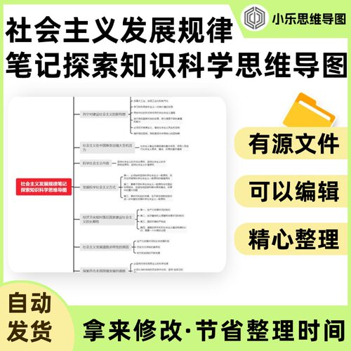 社会主义发展规律笔记探索知识科学思维导图Xmind笔记制作电子版