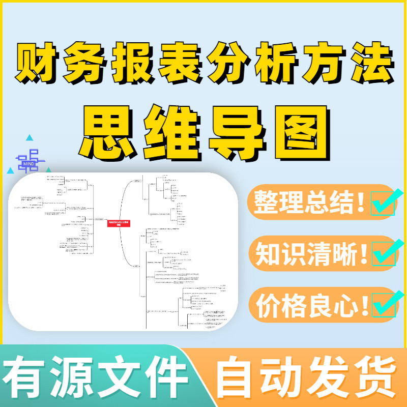 财务报表分析方法思维导图高清源文件可编辑考试框架复习模板总结