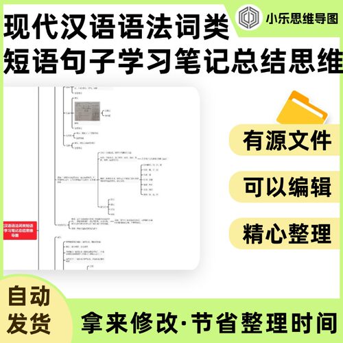 现代汉语语法词类短语句子学习笔记总结思维导图Xmind笔记制作电