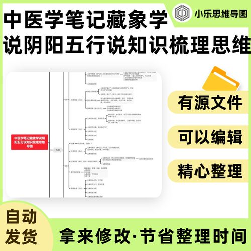 中医学笔记藏象学说阴阳五行说知识梳理思维导图Xmind笔记制作